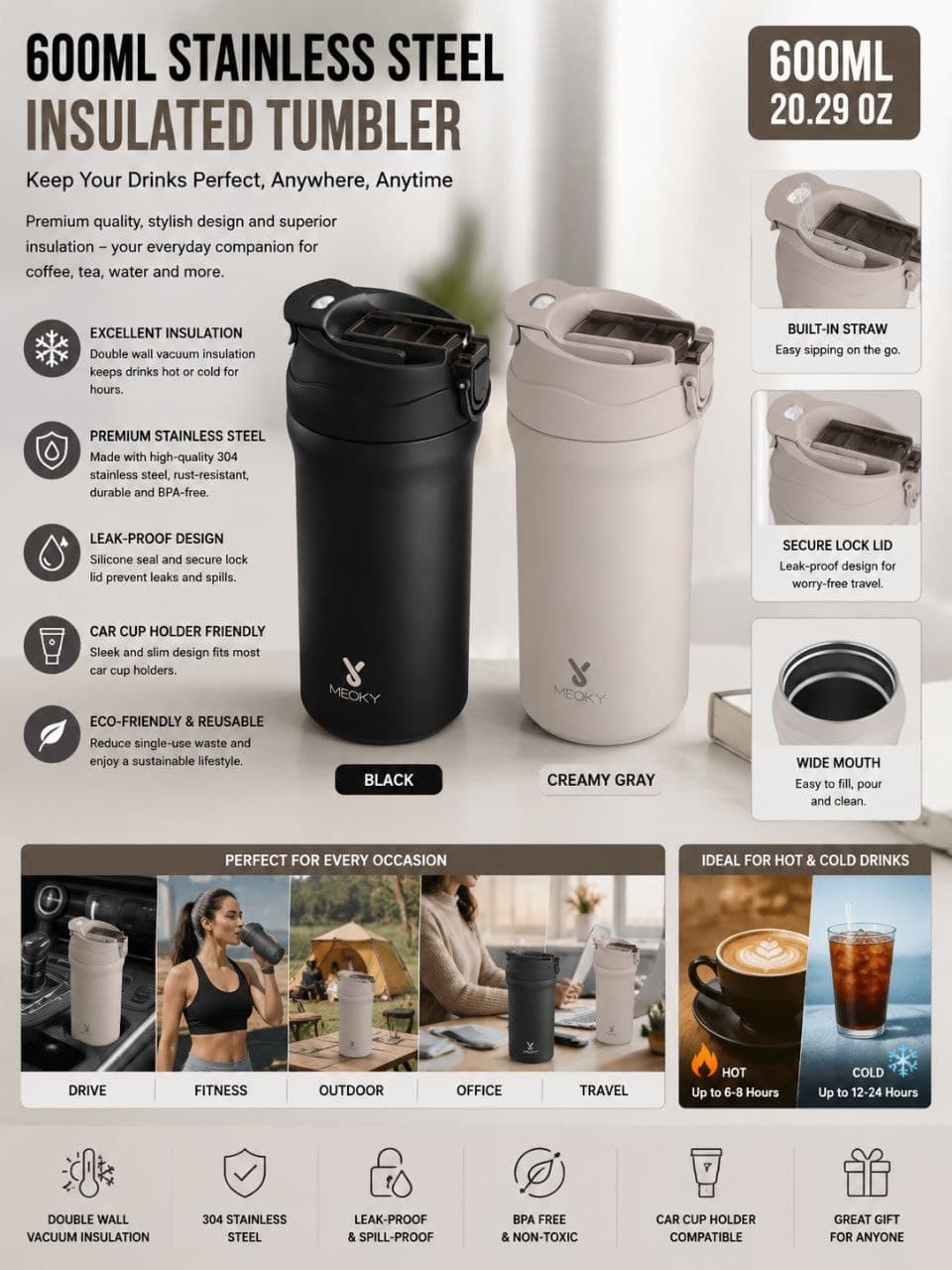 600ml Stainless Steel Insulated Tumbler, F005SN